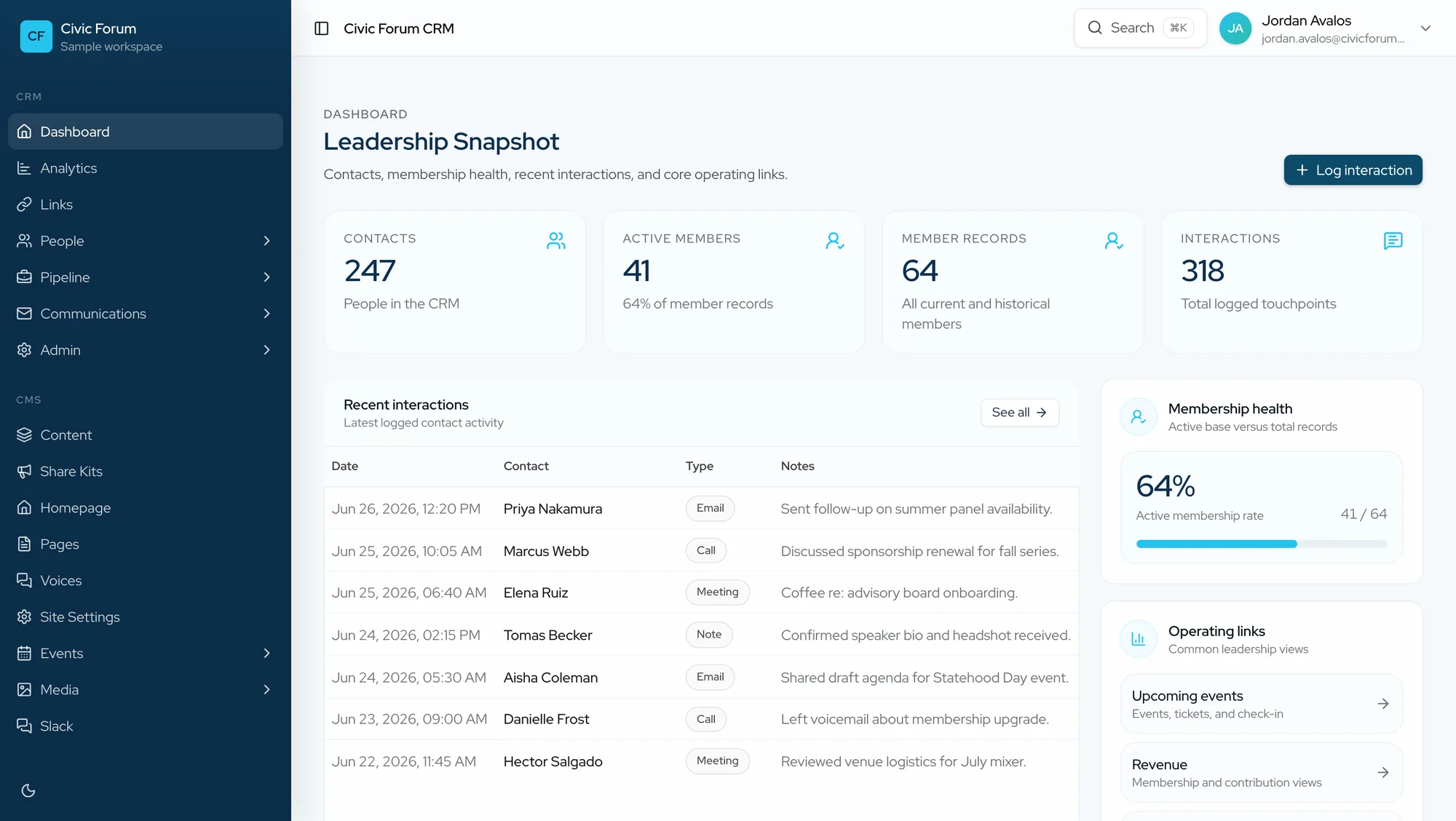 Arizona Talks: an illustrative look at the platform we run